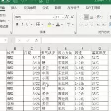 Excel�����������ƶ��ĳ���ԭ����������