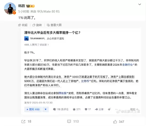 �廪�����ҵ�ж���������һ���ڣ���·��1%˵����