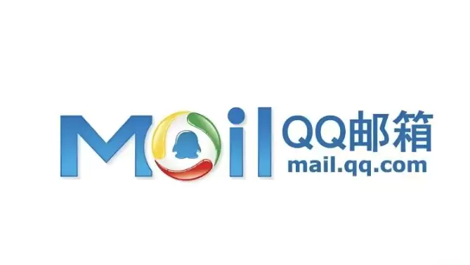 QQ����������ߵ�¼���