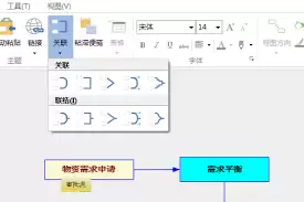 MindMapper�ɹ�����ͼ�������̳�