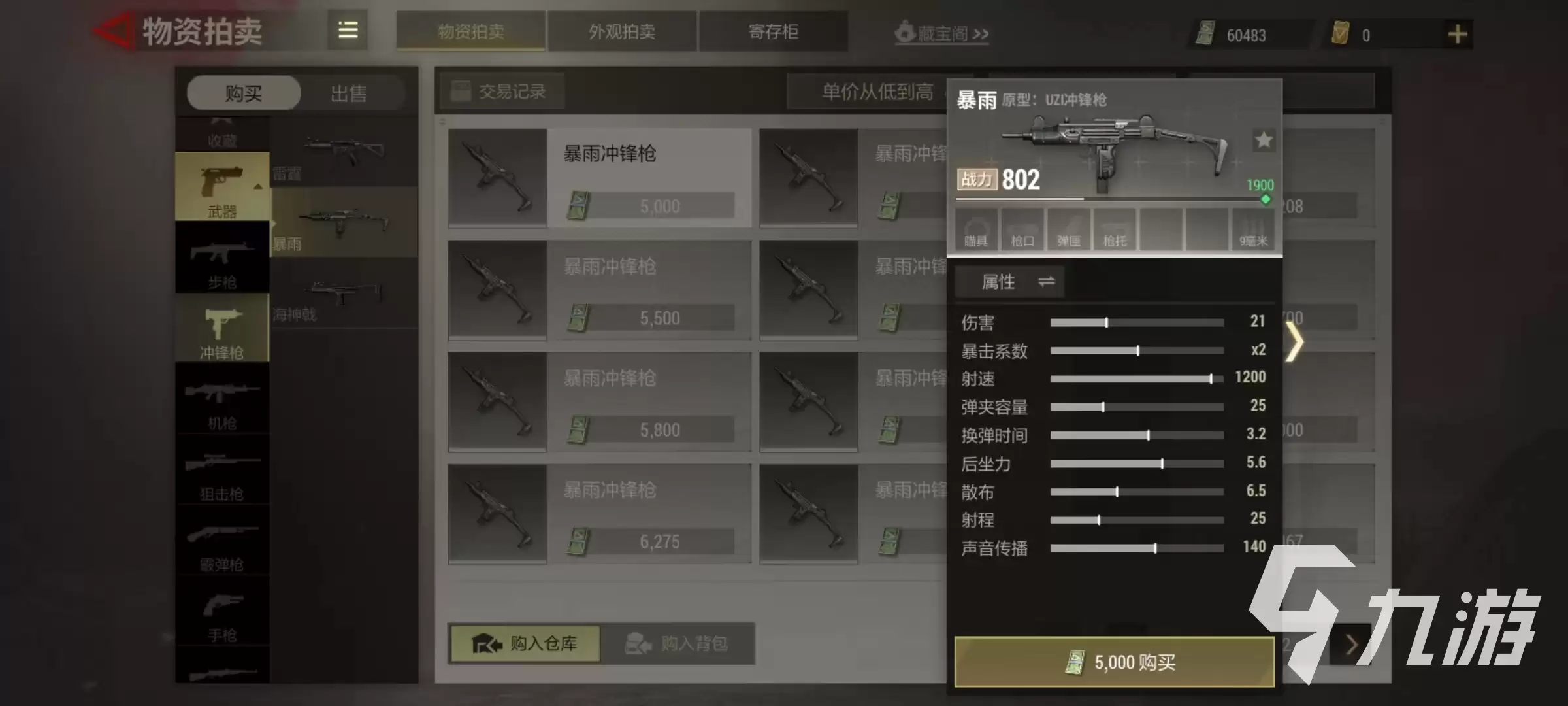 �����ȷ汩����ǹ��ǿ��������Ƽ�