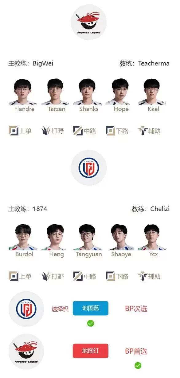Ӣ������2026LPL�ڶ�������̭��6��5���׷�����