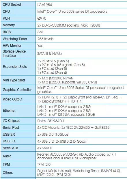 LGA1851�˳� Intel�´�Q970���������� ֧�ֿ��Ultra400S