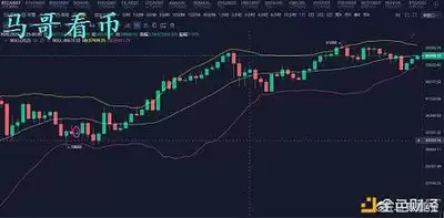 2025�����ʺ�����ʹ�õ����ֻ��ҽ������Ƽ�