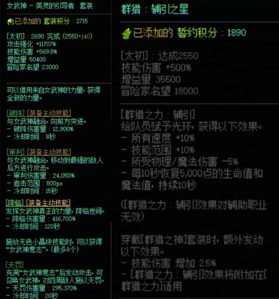 DNFȺ������Ů�������������ϸ����һ����