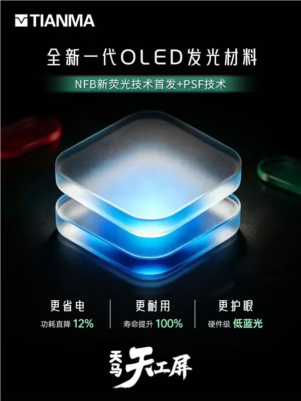 ȫ���׷�������������һ��OLED������ϣ����ĸ��͡���������100%