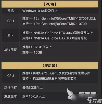 �컷�����ֻ�����Ҫ��