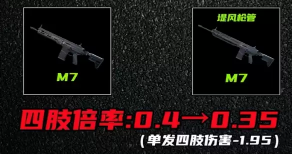 �������ж�S10����M7ս����ǹ�������