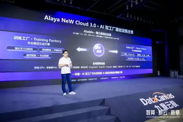 �����Ƽ�����AI����������ϵ��������ʽ�ع��ػ�AIЧ������