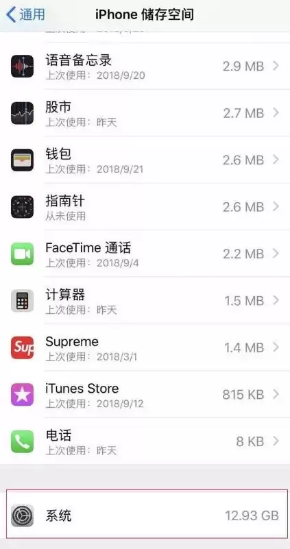iPhoneϵͳ��ռ�ô洢�ռ����Ľ������