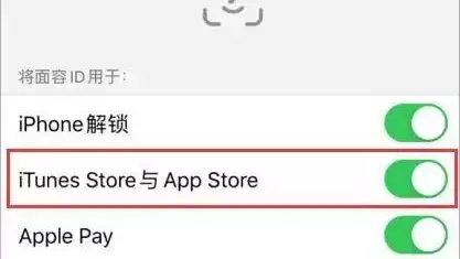 �ر�App Store����������֤����ϸ����