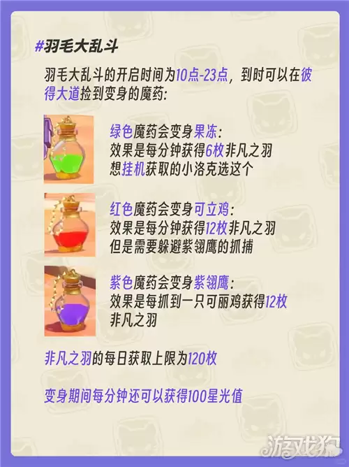 ���������ë���Ҷ����������ë��ȡ����