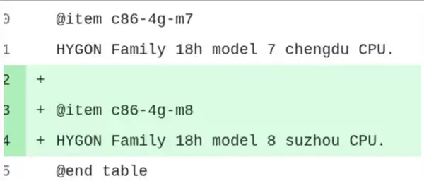 ����c86��һ��CPU�ع⣺���Ĵ������� AVX512��֧��