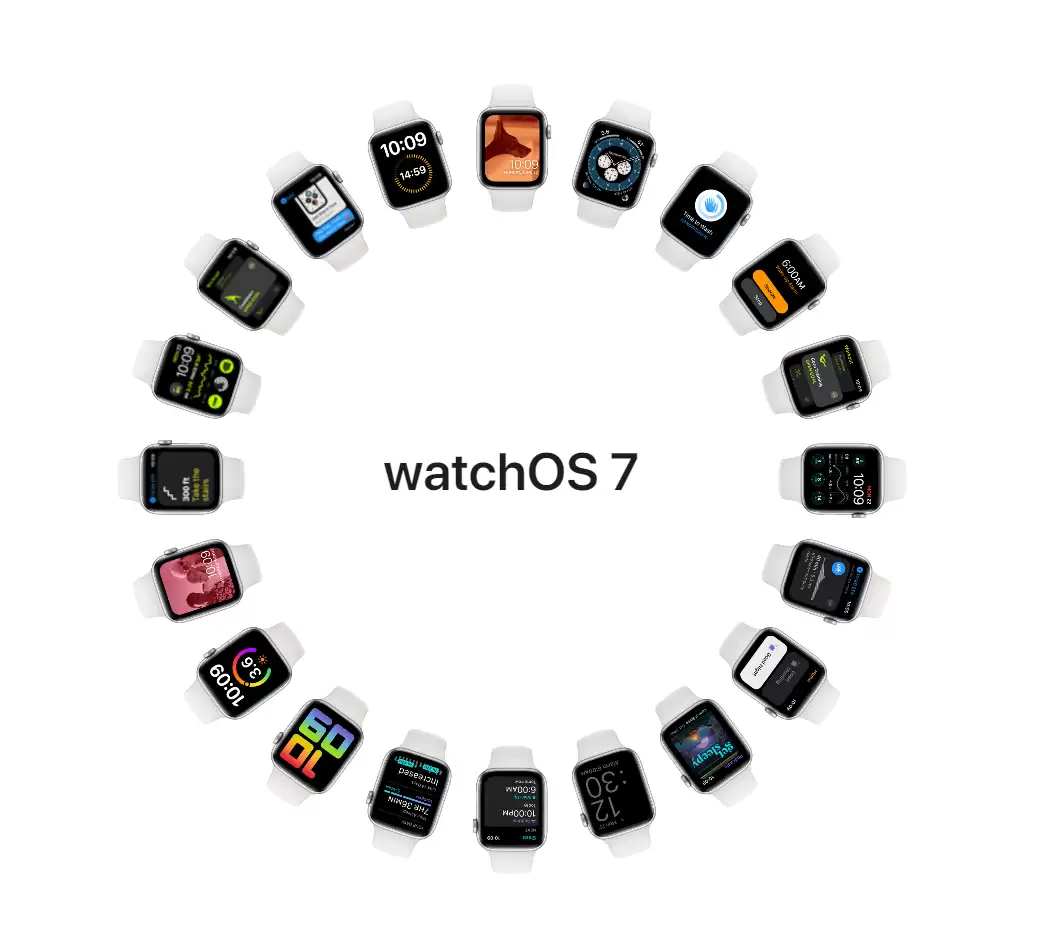 watchOS 7���԰淢�� ����ǰ��Ҫע��ļ�������