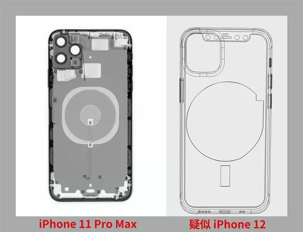 iPhone 12ϵ��֧�ִ���ʽ���߳����