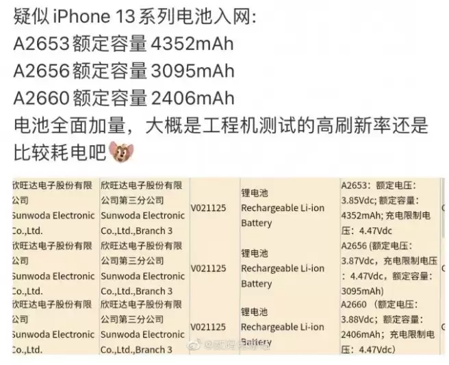 iPhone 13��������������� �����᲻�����