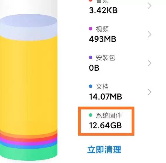 iPhoneϵͳ�����б�Ҫ��һʱ��������
