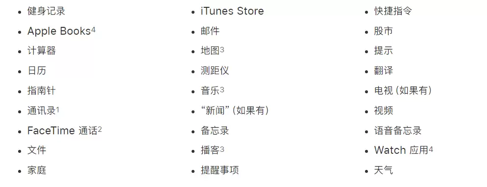iOS 14�Դ�Ӧ����ɾ��Ļָ�����