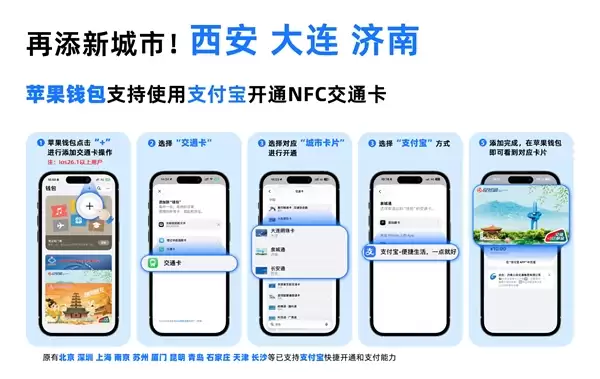 iPhoneˢ�������������㣡֧�����������ǽ�ͨ������ƻ��Ǯ��