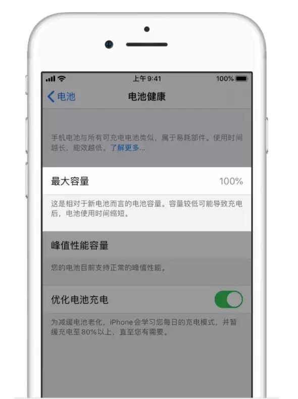 iPhone��ؽ������Ƿ�Ӧ���ȹ�ע