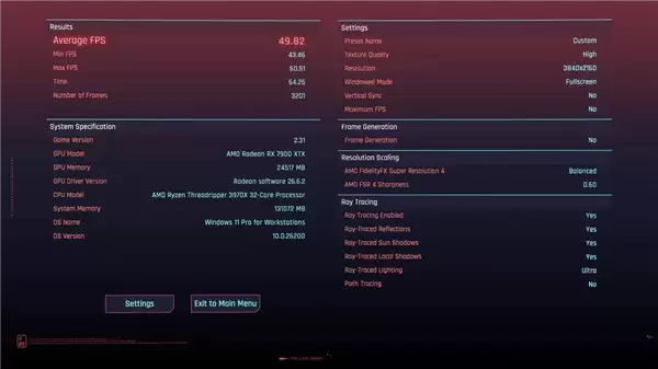 AMD������ʵ�⣺RX 7900 XTX��Ϸ֡�ʷ�����