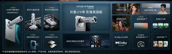 vivo X Fold6�׷���˾APO�����������۵�СV�� Ӱ��Ա�ֱ���콢