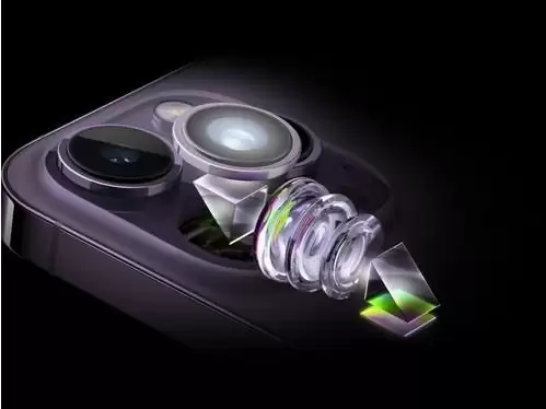 iPhone 15Ǳ��ʽ������ͷ�������ƽ���