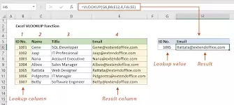 Excel VLOOKUP����ʹ�ý̳���ʵ��