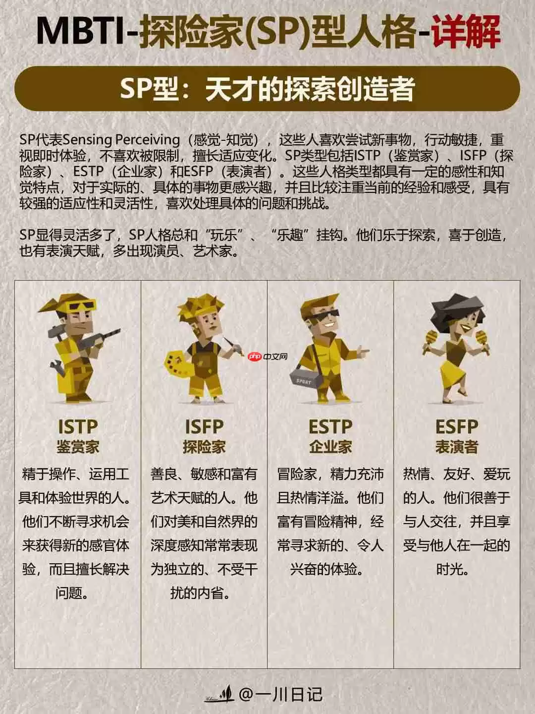 SBTI���Խ�ʾƶ���߳����˸�����