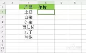 Excel������ֵ����λ�������÷���