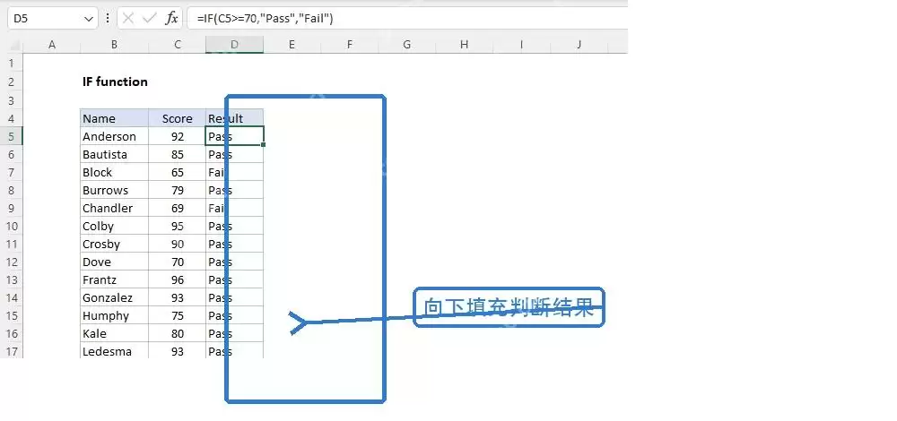 Excel IF������ô�ã������жϹ�ʽ�÷������ʵ����ȫ