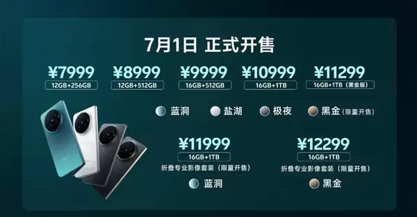 �׷�����9500���ܰ棡vivo X Fold6����������7999Ԫ��