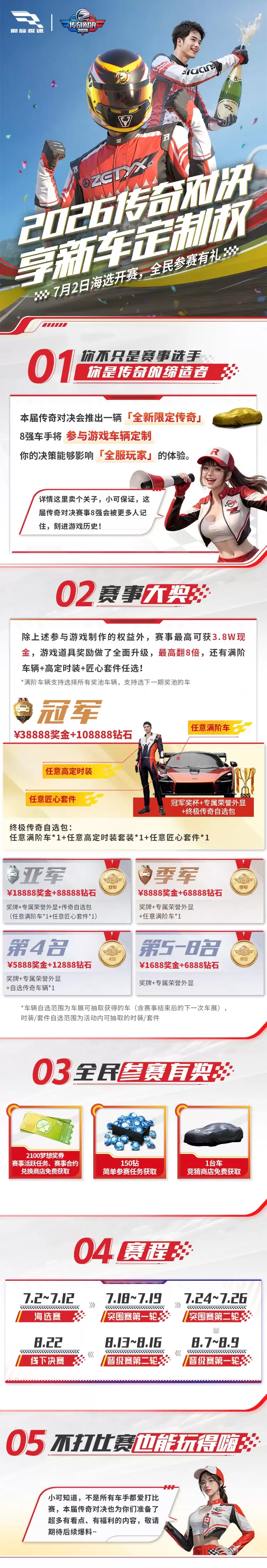 �쳵�ϻ��˻�����ļ�� ��������