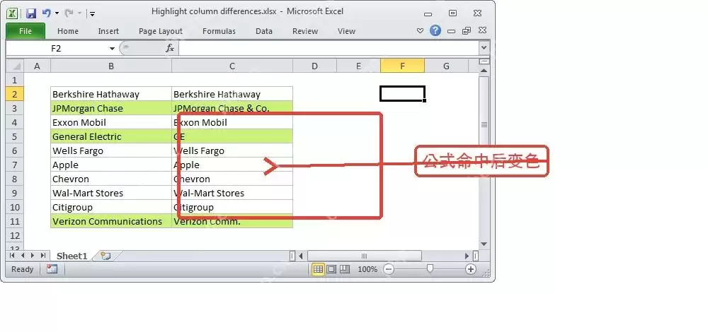 Excel��������ʽ������ʾ��ѯ����Ĳ�������