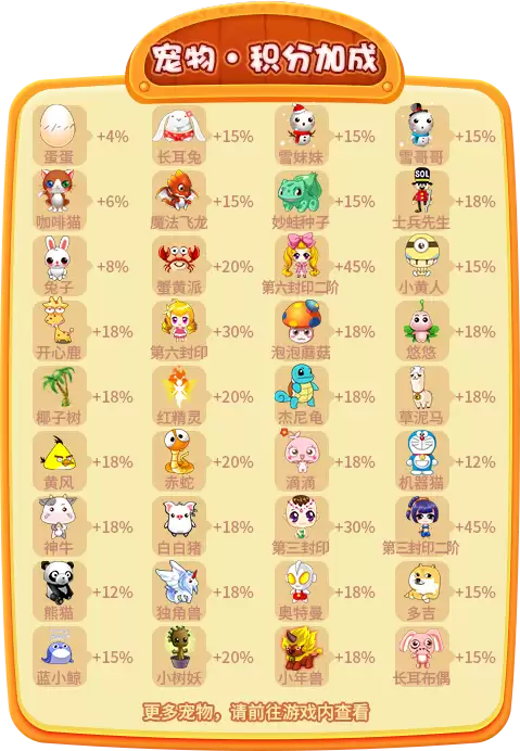 ����ѧԺ�����������Դ�ȫ���ֱر�ָ��