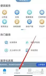 ������������֤��ϸ����ָ��