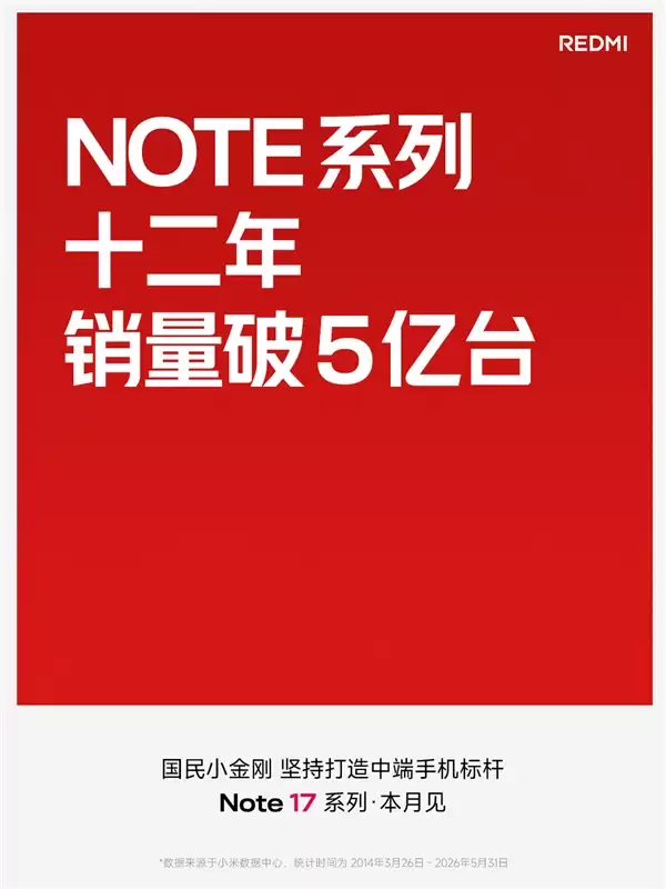 REDMI Note�ۼ�������5��̨����һ��С���Note 17ϵ�б��·���