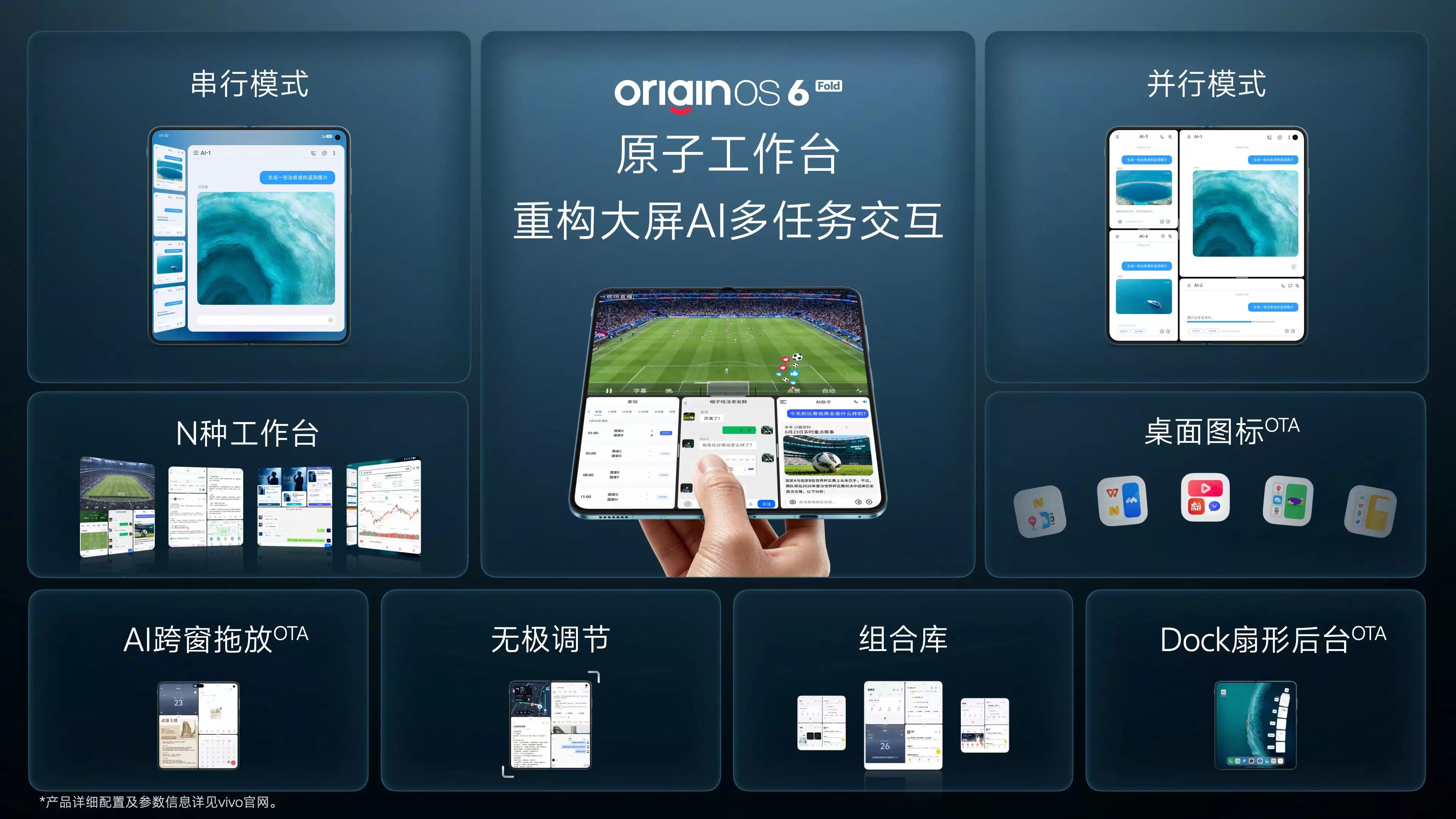 vivo X Fold6��ʽ���ۣ�7999Ԫ�𣬴����۵���AI��칫�±��
