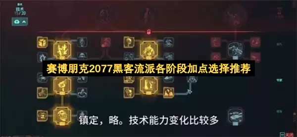 �������2077�ڿ����ɸ��׶μӵ㹥��