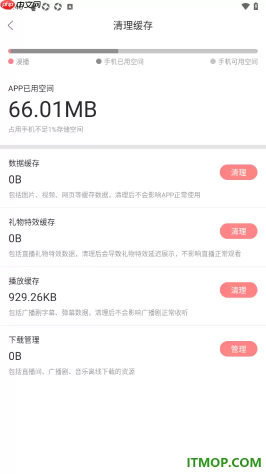 �����ֻ���һ������ͼƬ��Ƶ���淽��