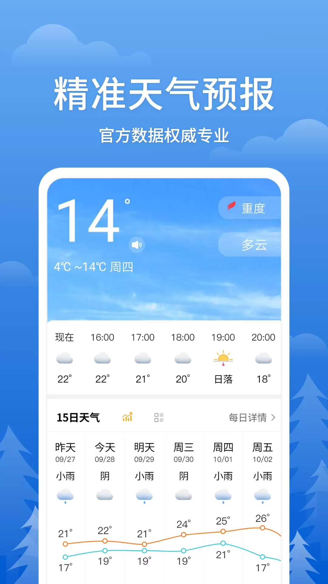 �ֻ�����Ԥ��App���а���� �������������Ƽ�