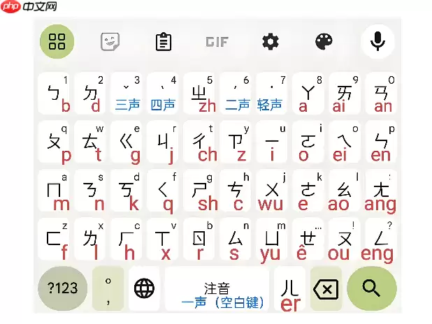 ע�����뷨������Զ��رռ������÷���