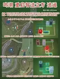 ����������ԭ��������λ�ù���