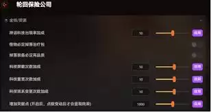 �ֻر��չ�˾�޸���100%����ʵ�ַ���