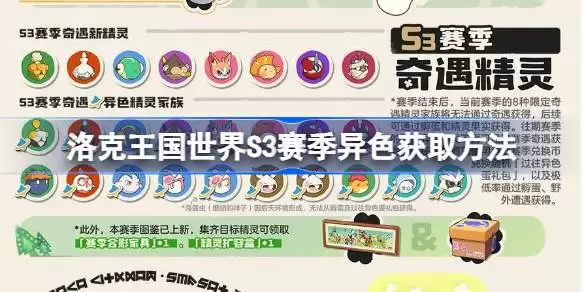 �����������S3������ɫ��ȡ����