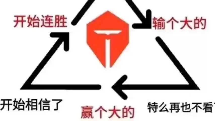 十年LOL怀旧:Faker还在打,靠游戏能找回青春吗_wishdown.com 十年LOL怀旧:Faker还在打,靠游戏能找回青春吗_wishdown.com