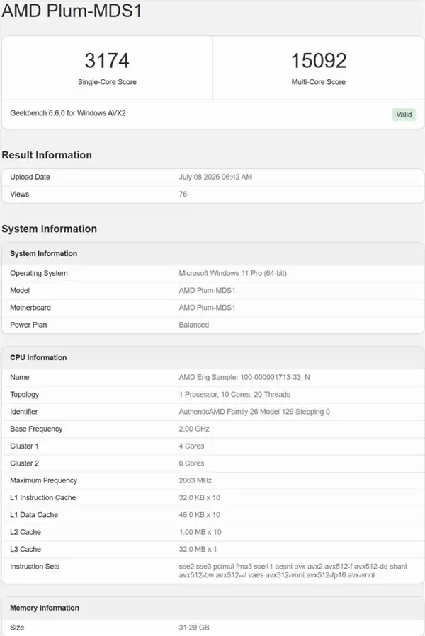 2GHz��5GHz��Ӯ�ˣ�AMD Zen6 APU�ܷ��ع⣺�������ܱ���29%
