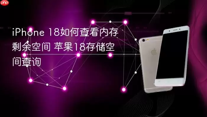 ƻ��iPhone 18�ڴ�ʣ��ռ���洢�ռ�Ĳ�ѯ����