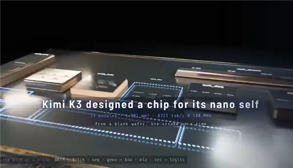 ������ģ��Kimi K3���������AIоƬ��45nm���� 100MhzƵ��