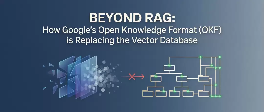 Google OKF��ҵAI�����ļܹ�������������֪ʶͼ�׽���